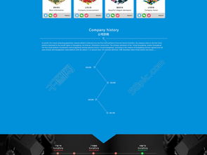 編號25795691 免費(fèi)下載1920像素電子科技產(chǎn)品網(wǎng)站PSD模板，盡在千圖網(wǎng)